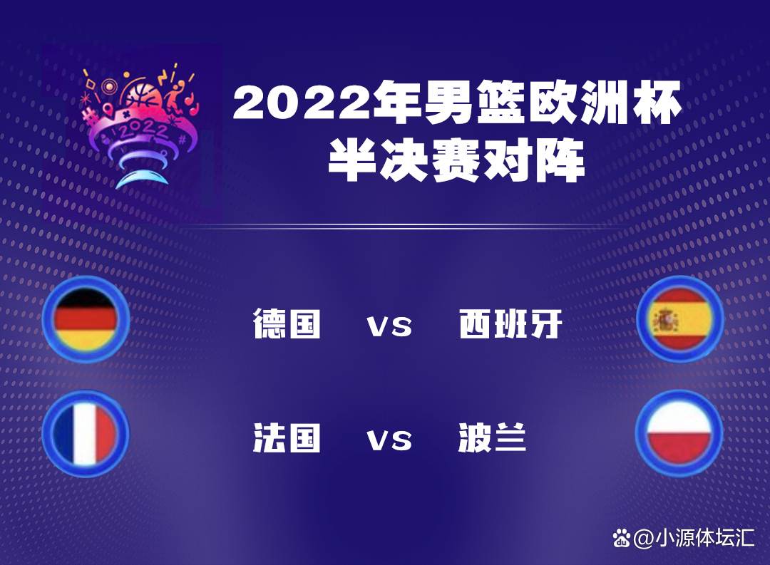 关于波兰迎来挑战：斯洛文尼亚行将交手的信息